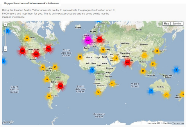 follower locations