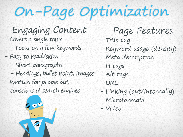 on-page optimization whiteboard