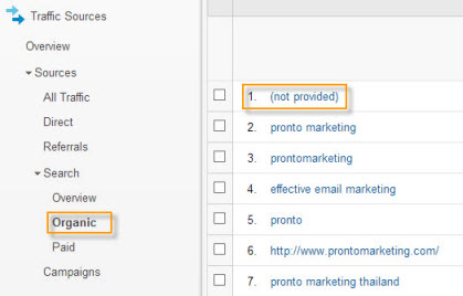 not provided in organic results