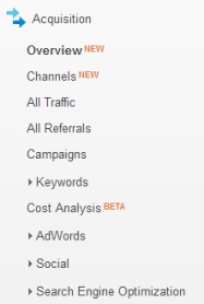 Google Analytics Acquisition Reports