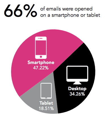 Email-Marketing-9