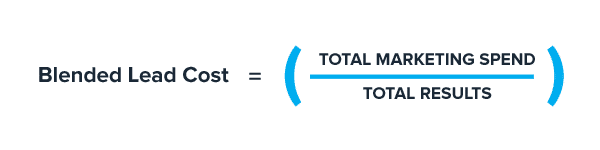 Blended Lead Cost metrics