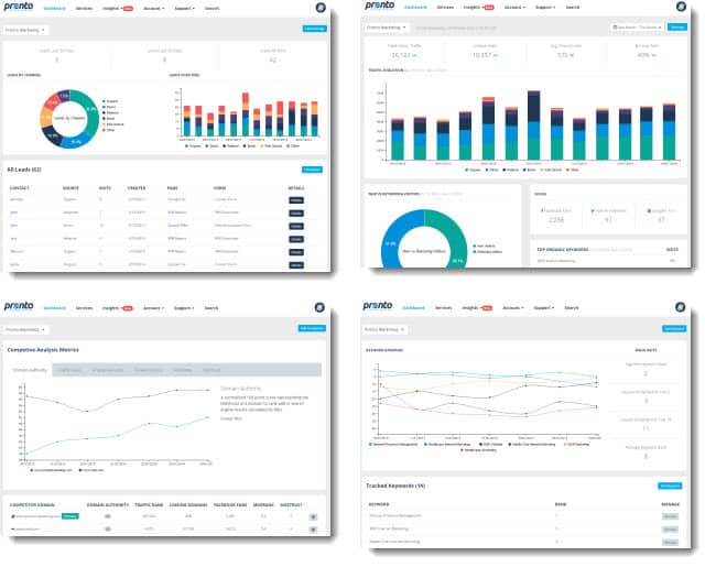 pronto insights preview