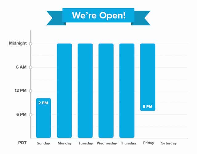 working hours