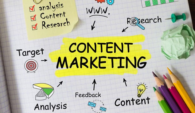 Creating more effective content for marketing