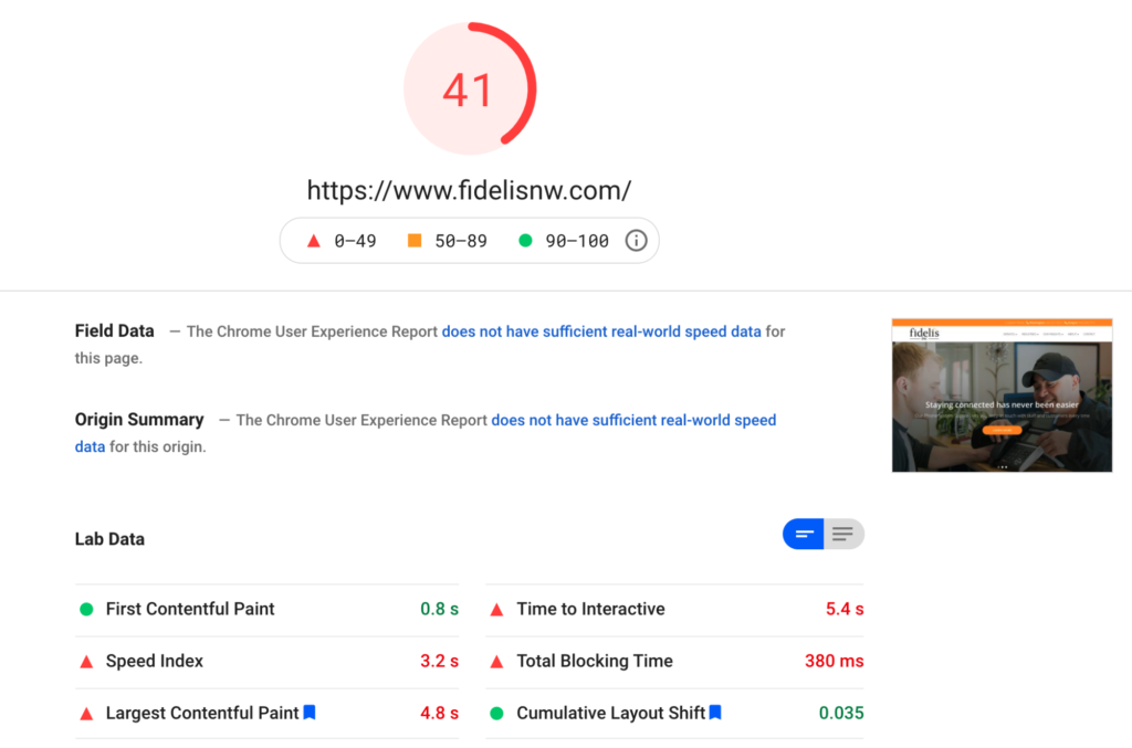 Google PageSpeed score before optimization