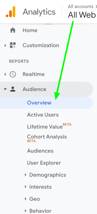 Google Analytics screenshot