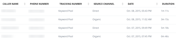 screenshot call tracker reporting