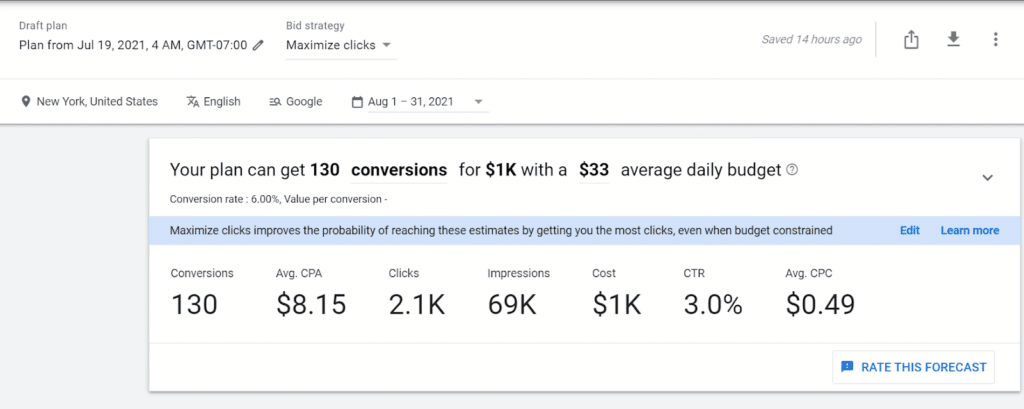 Google keyword planner dashboard