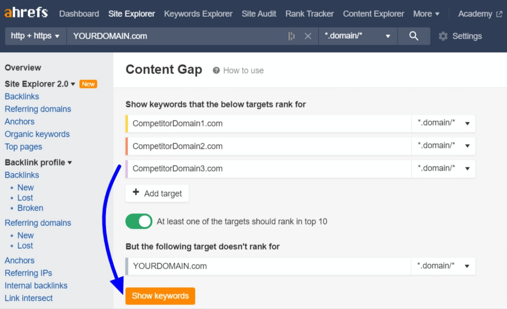 ahrefs content gap analysis