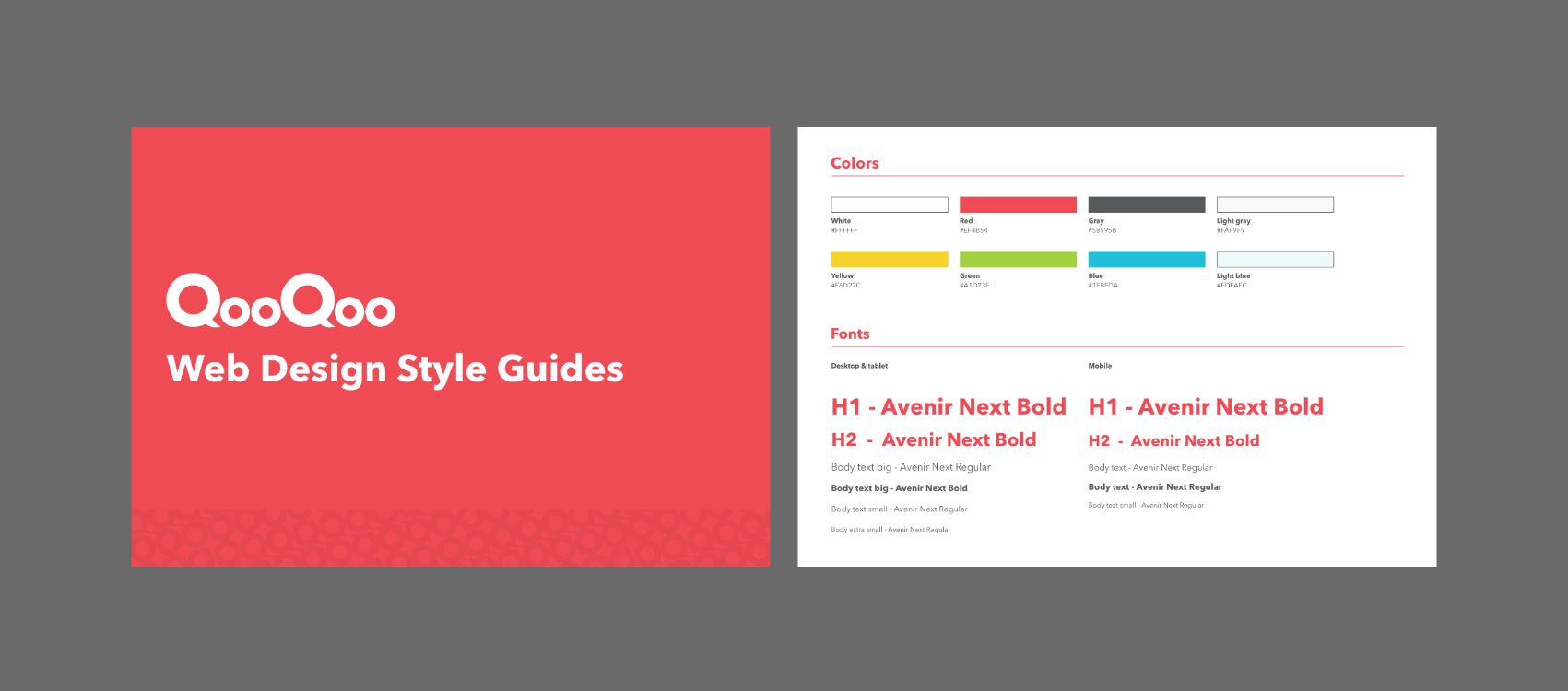 qooqoo webdesign guideline