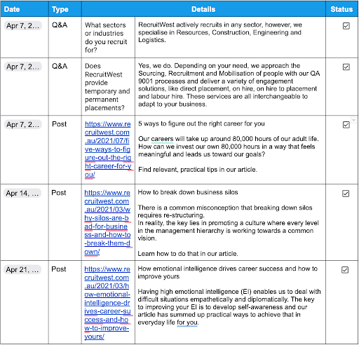 content plan