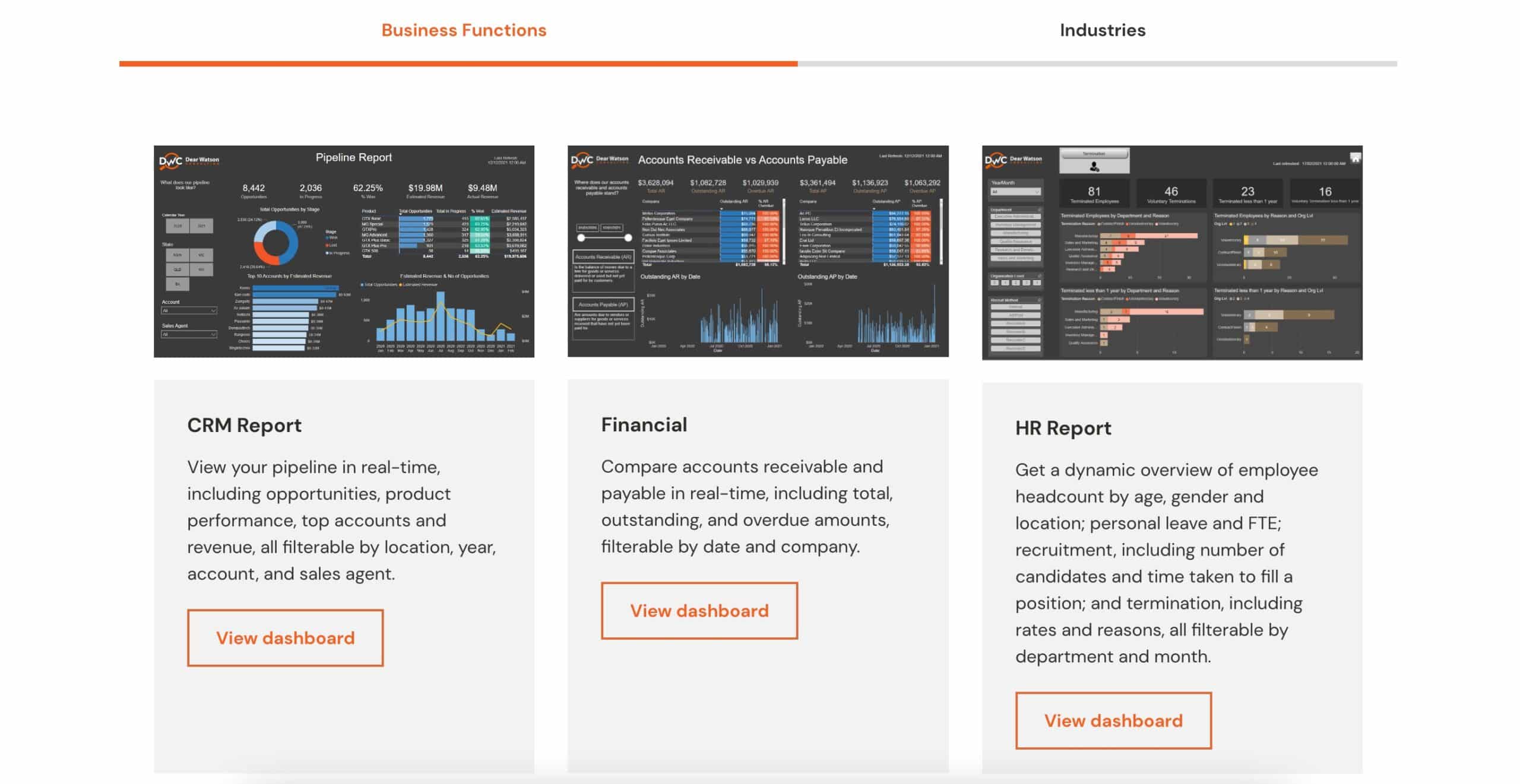 dashboard 2