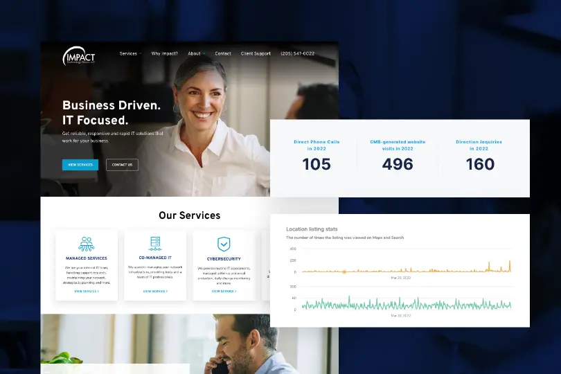 impact technology group casestudy hover