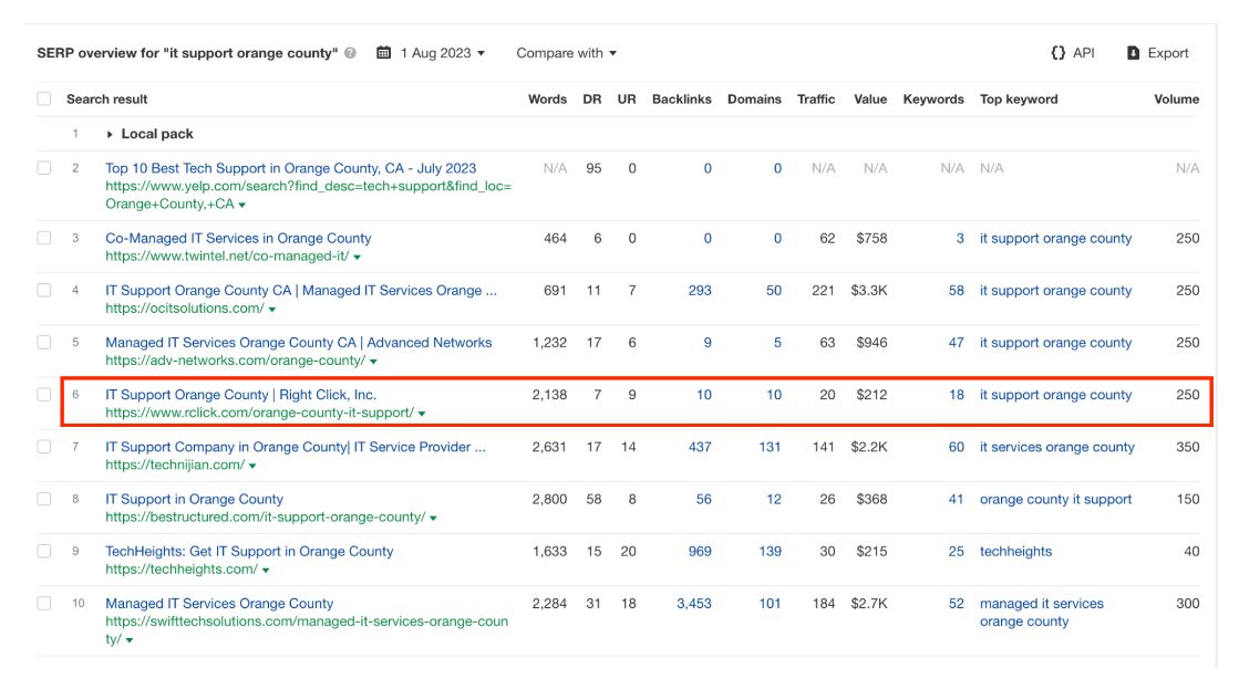 right click boost domain