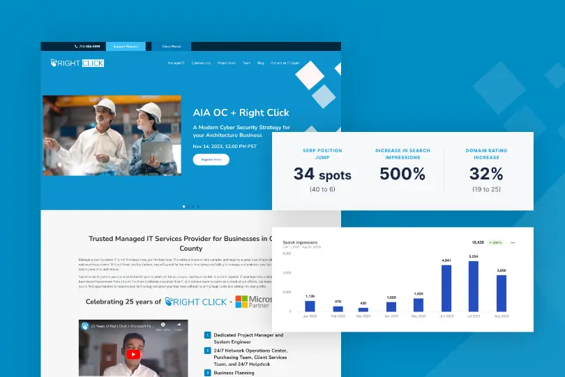 right click casestudy hover
