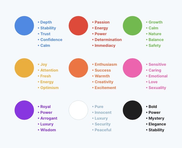 color psychology guide