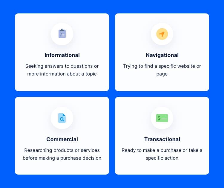 common types of user intent