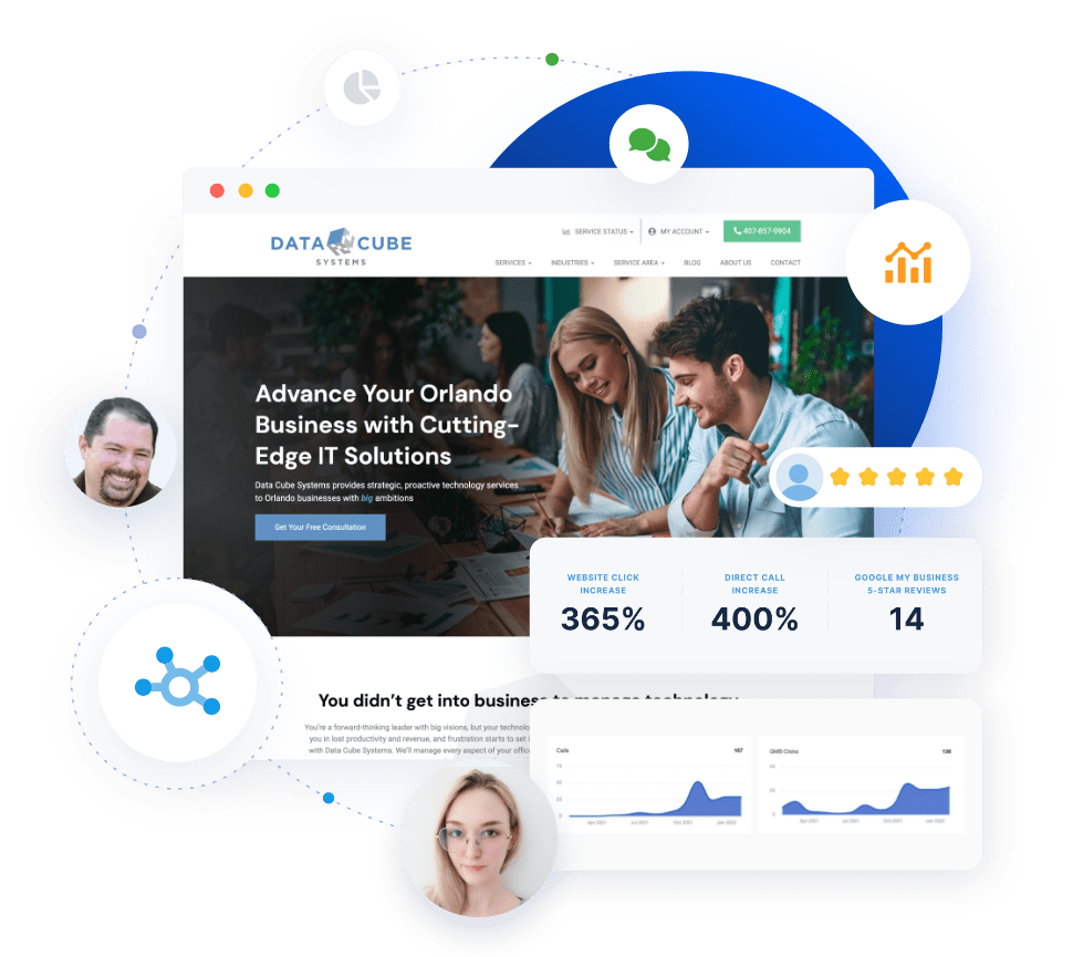 msp marketing services