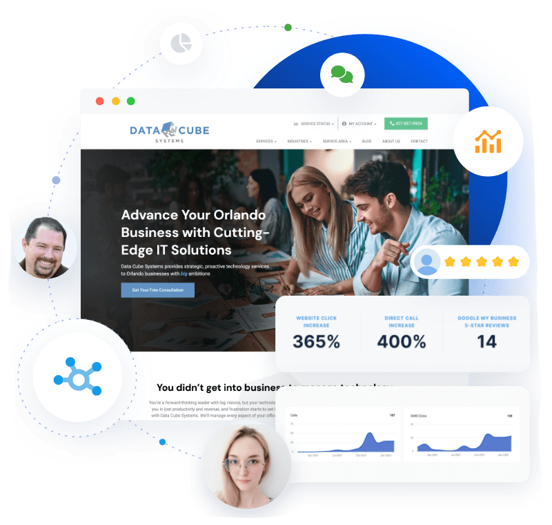 white label digital marketing agency