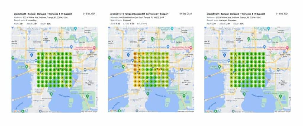 predictive it organic search