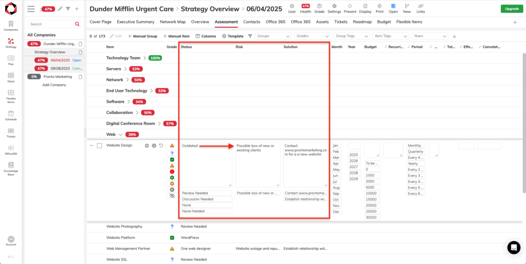 web design step in strategy overview assessment