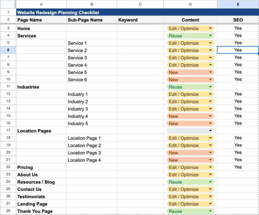 website redesign planning checklist